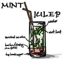 Mint julep cocktail embroidery design