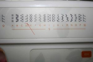 Types of sewing stitches