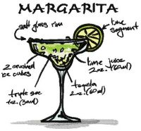 Margarita cocktail embroidery design